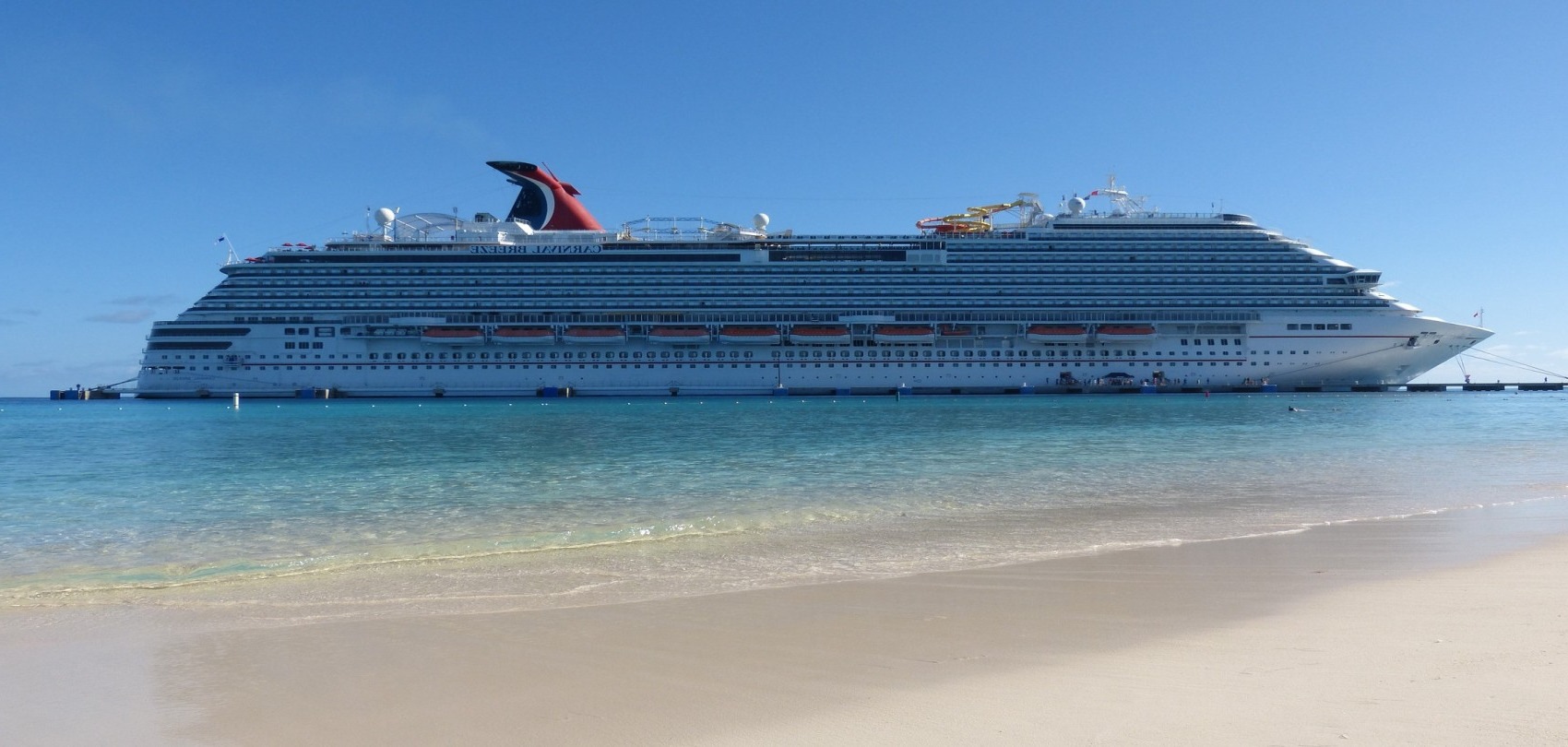 A Basic Guide to Caribbean Cruise Vacation