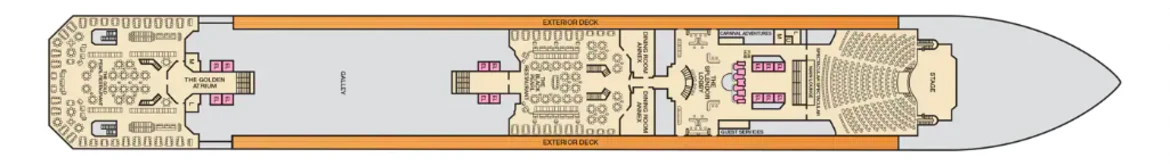 Carnival Cruise Line Carnival Splendor Deck Plan 3