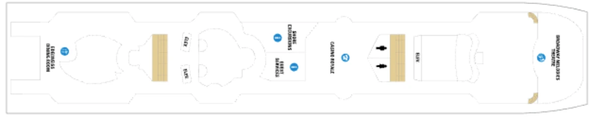 RCI Rhapsody Of The Seas Deck 5