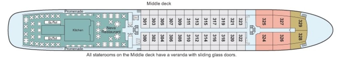 Viking River Cruises Viking Sineus Deck Plans Middle Deck