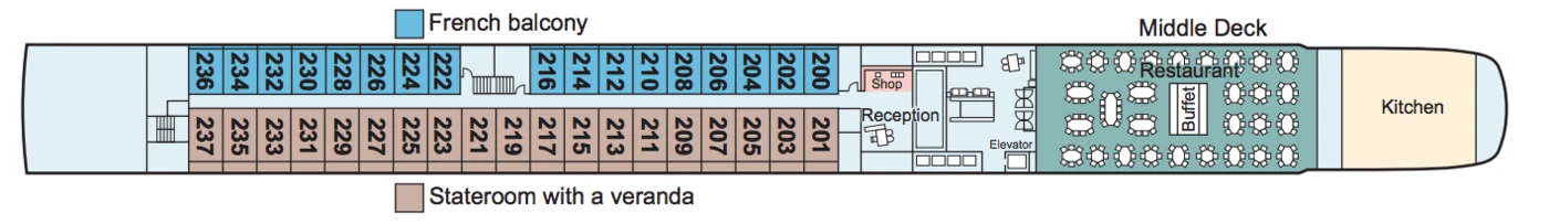 Viking River Cruises Viking Longships 2019 Deck Plans Middle Deck