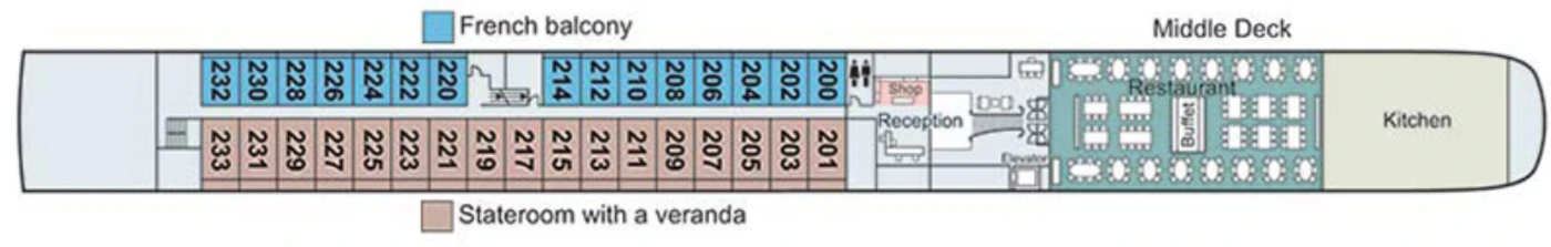 Viking River Cruises Viking Seine Longships Deck Plans Middle Deck