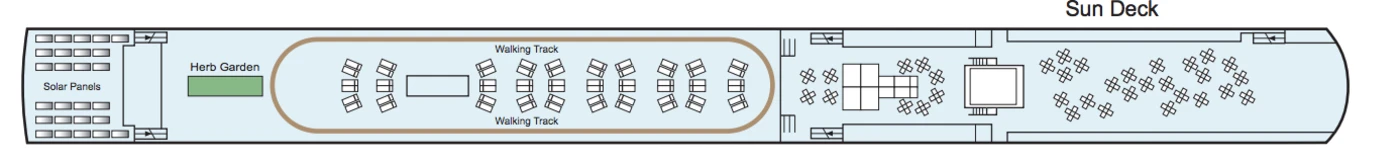 Viking River Cruises Viking Longships 2019 Deck Plans Sun Deck