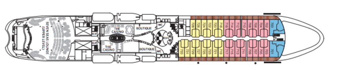 Regent Seven Seas Navigator Deck 7