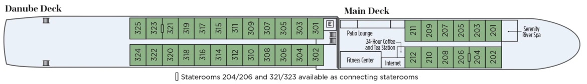 Uniworld Boutique River Princess Main Deck Danube Deck