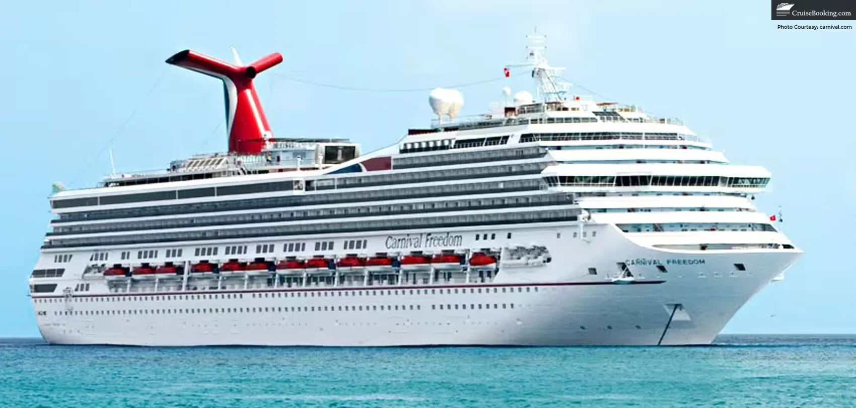 Carnival Freedom to Sport Signature Carnival Funnel Again